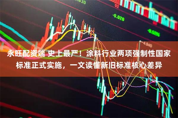 永旺配资端 史上最严!涂料行业两项强制性国家标准正式实施,一文读懂新旧标准核心差异